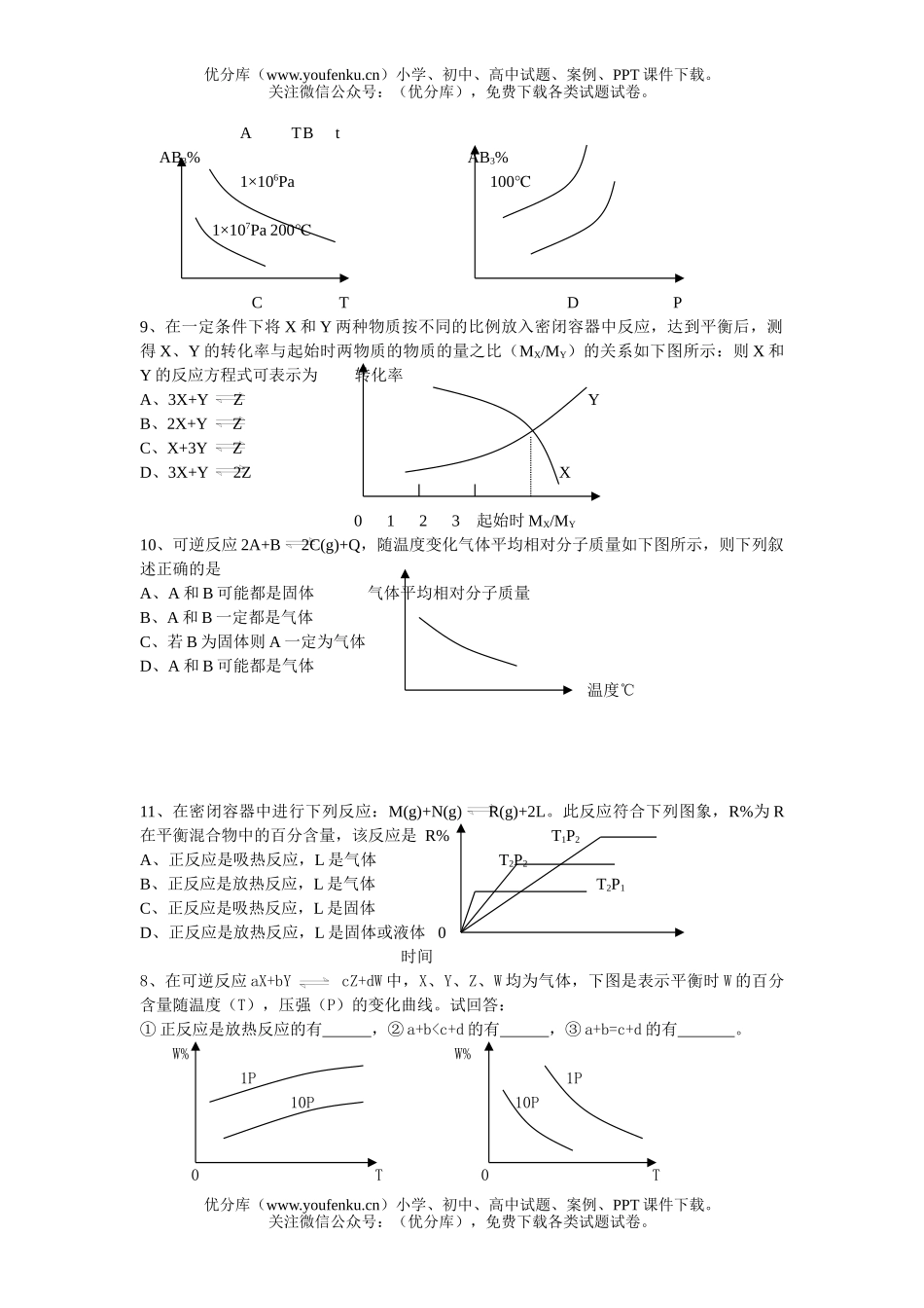 高中二年级化学平衡的复习试卷_第2页
