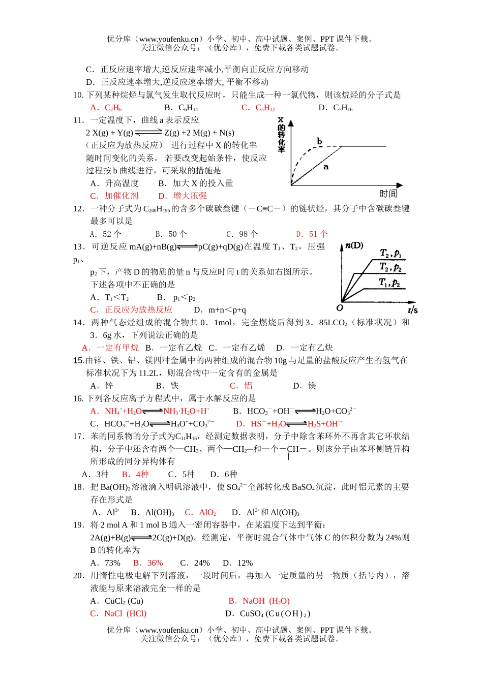 高中二年级化学第一学期期末试卷_第2页