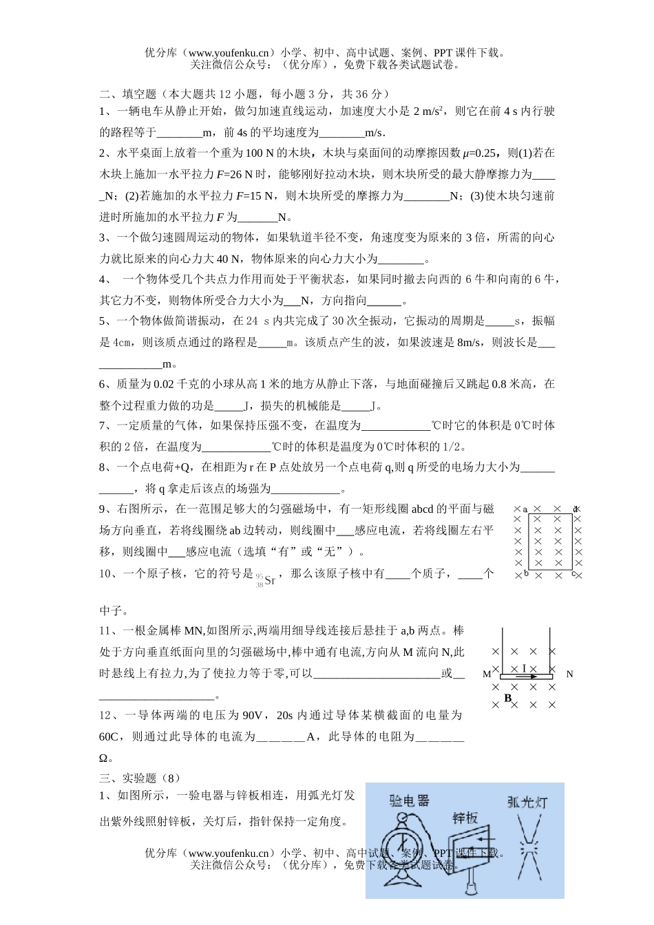 高中二年级物理第二学期期末3试卷_第2页