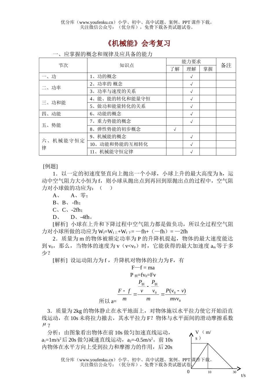 高中二年级物理《机械能》会考复习试卷_第1页