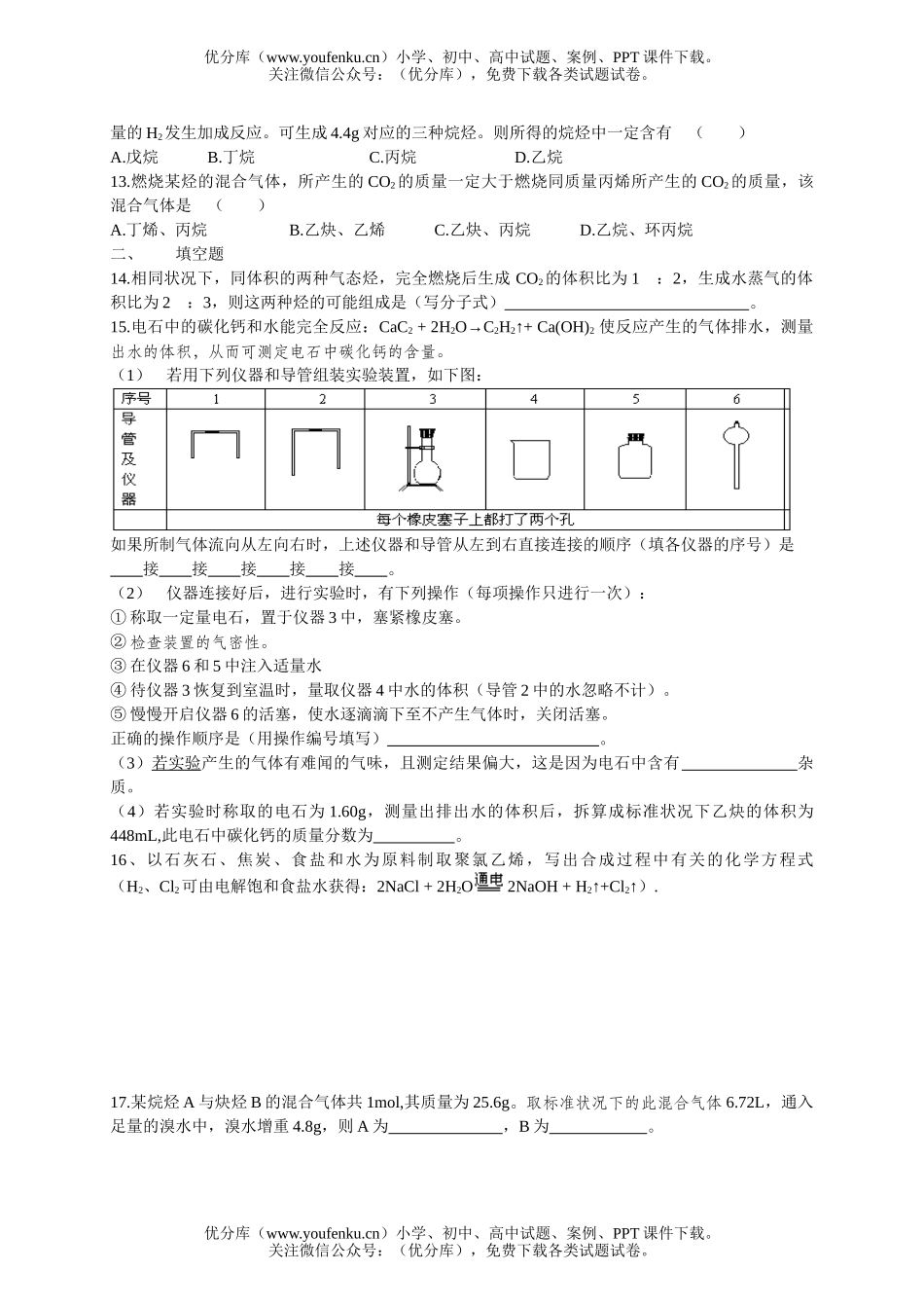 高中二年级化学同步测试　乙炔　炔烃试卷_第2页