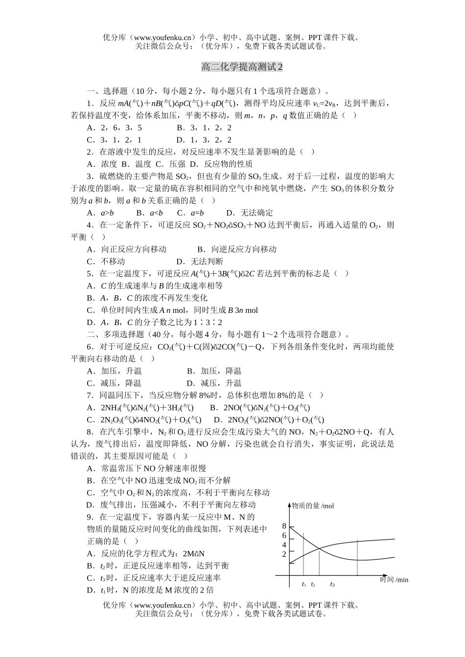 高中二年级化学提高测试2试卷_第1页