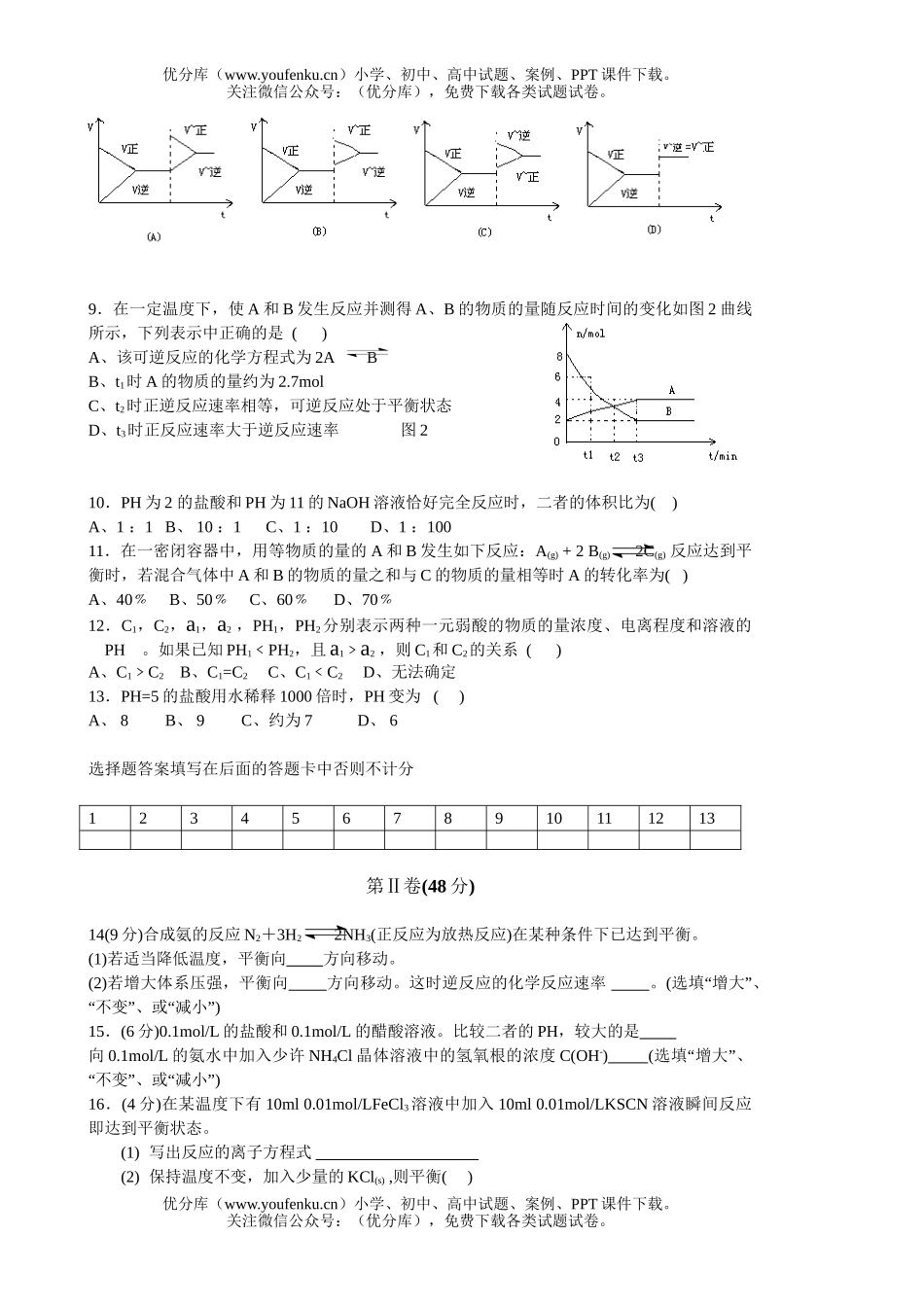 高中二年级化学10月考试卷_第2页