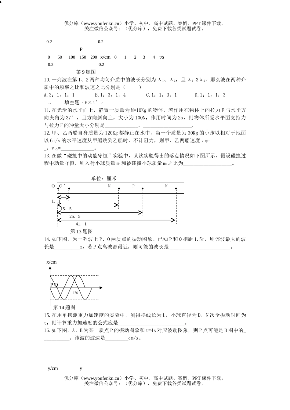 高中二年级物理第一学期期中考试2试卷_第2页
