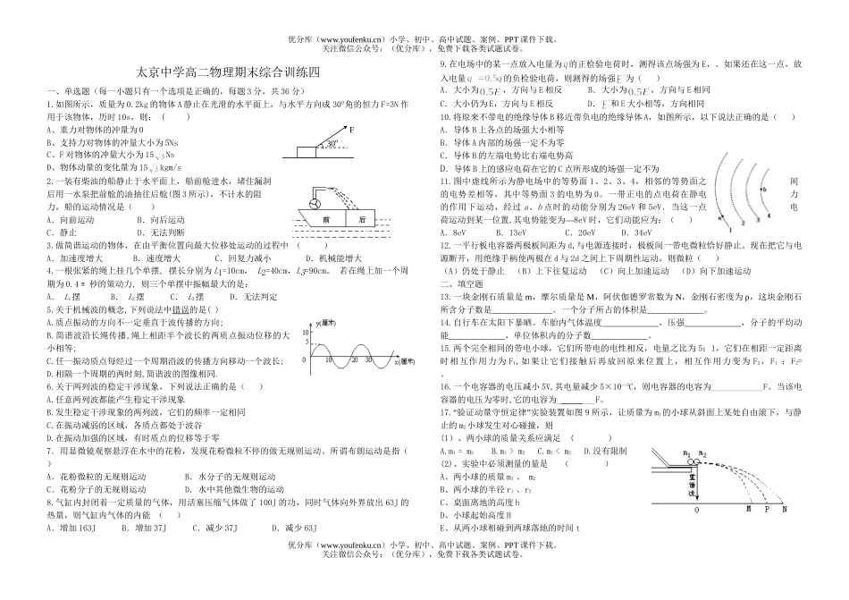 高中二年级物理期末综合训练四试卷_第1页