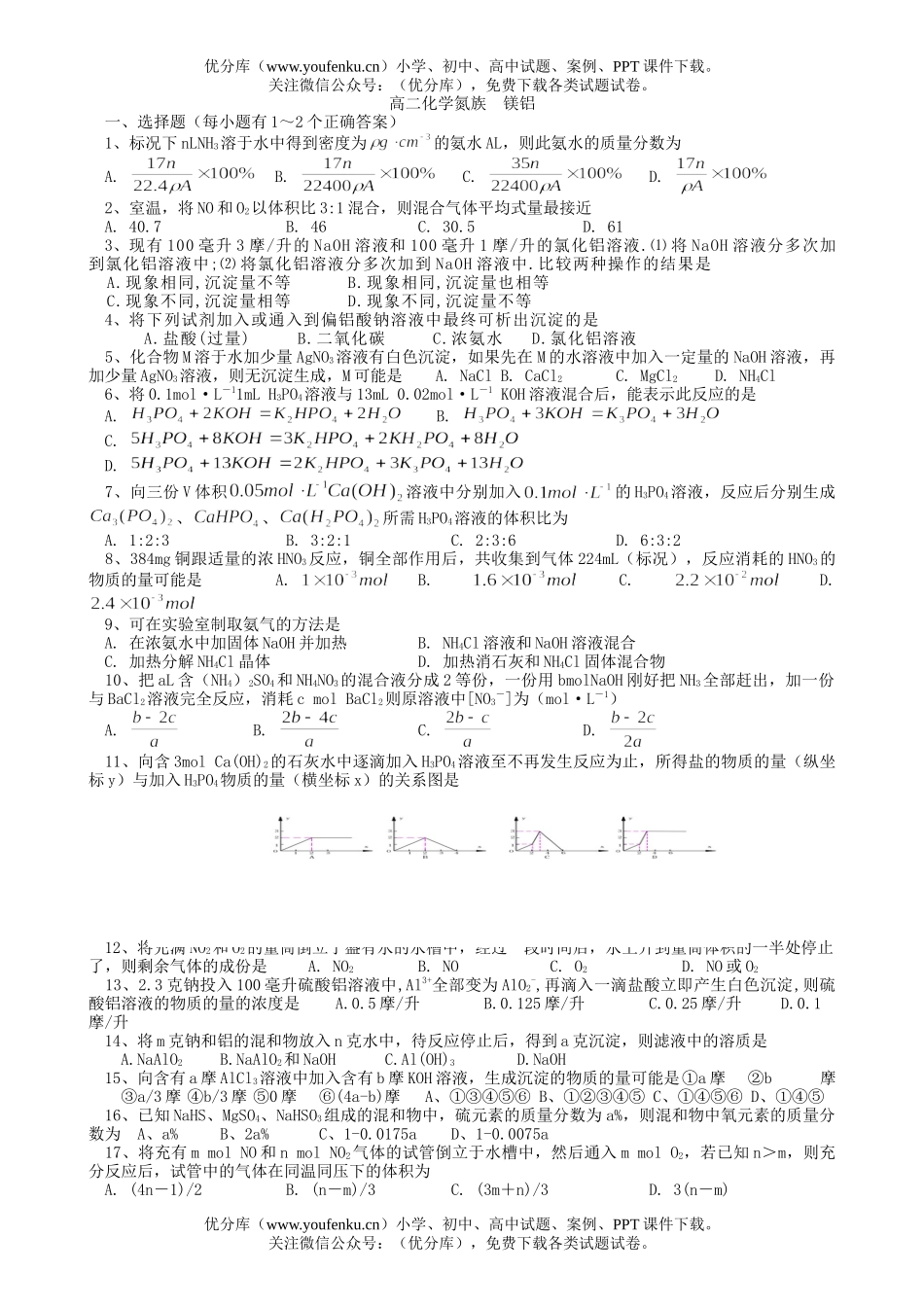 高中二年级化学氮族　镁铝试卷_第1页