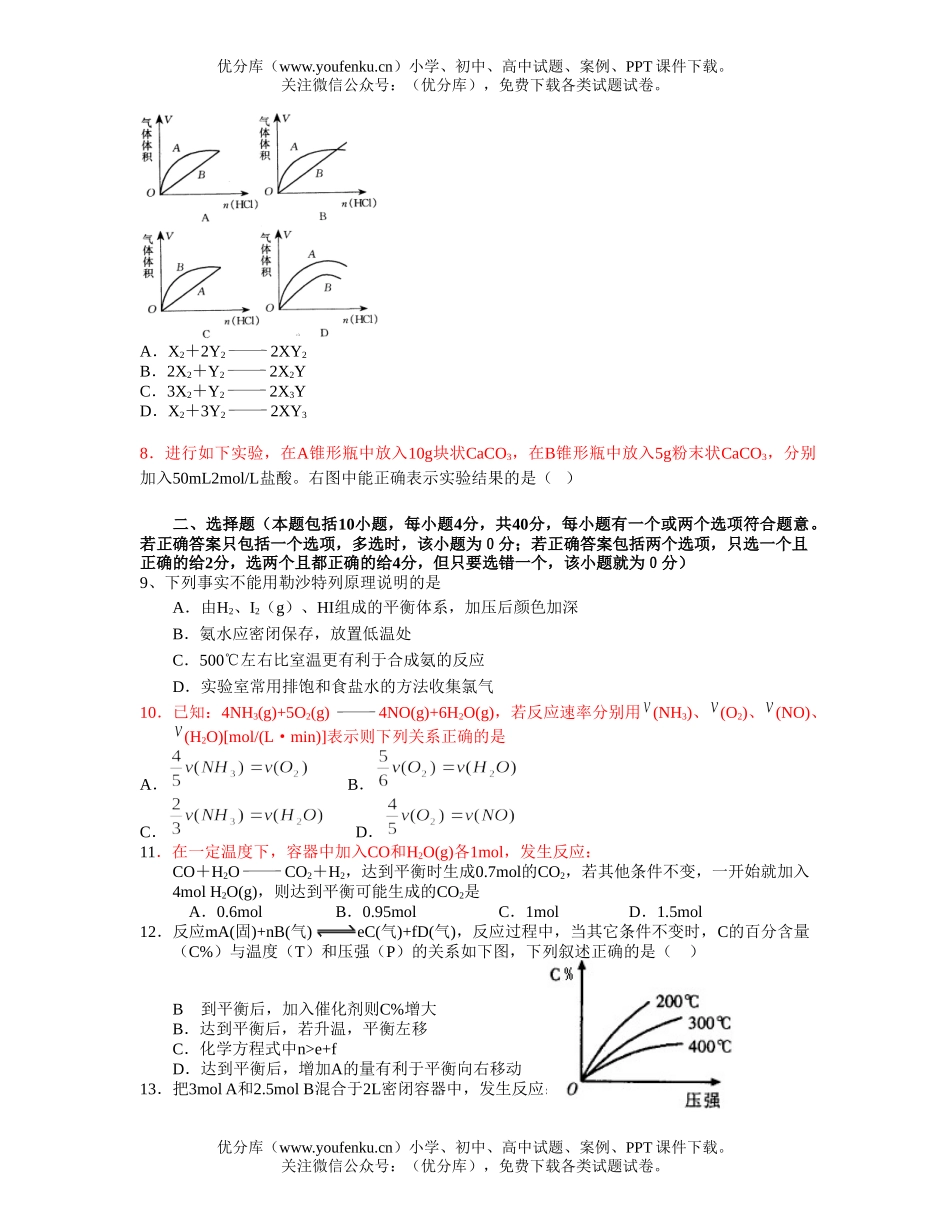 高中二年级化学第一次质量检测试卷_第2页