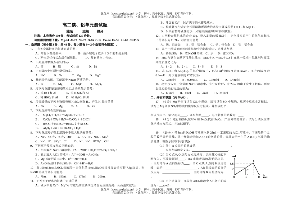 高中二年级化学镁、铝单元测试卷_第1页