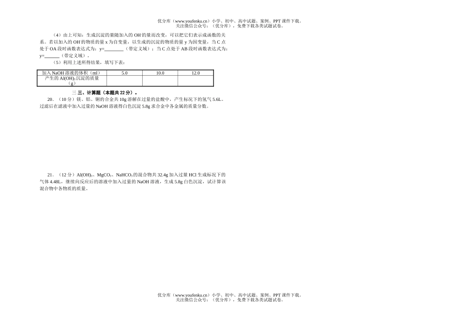 高中二年级化学镁、铝单元测试卷_第2页