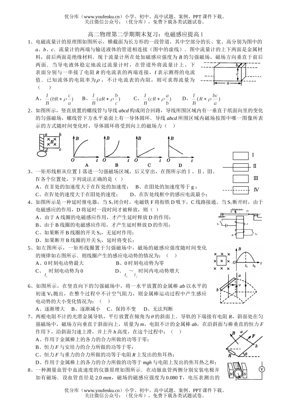 高中二年级物理第二学期期末复习：电磁感应提高1试卷_第1页