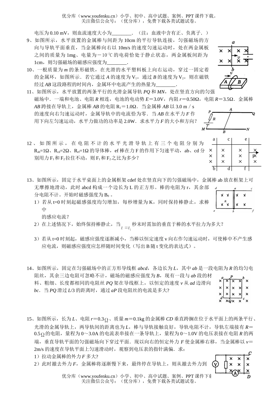 高中二年级物理第二学期期末复习：电磁感应提高1试卷_第2页