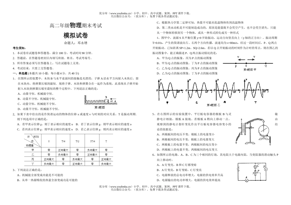 高中二年级物理高期末考试卷_第1页