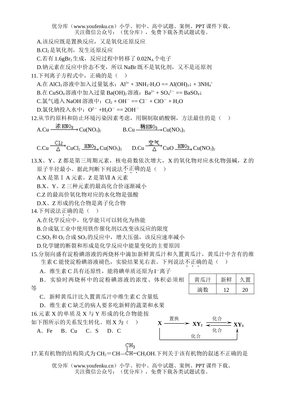 高中二年级化学学业水平测试模拟试卷_第2页