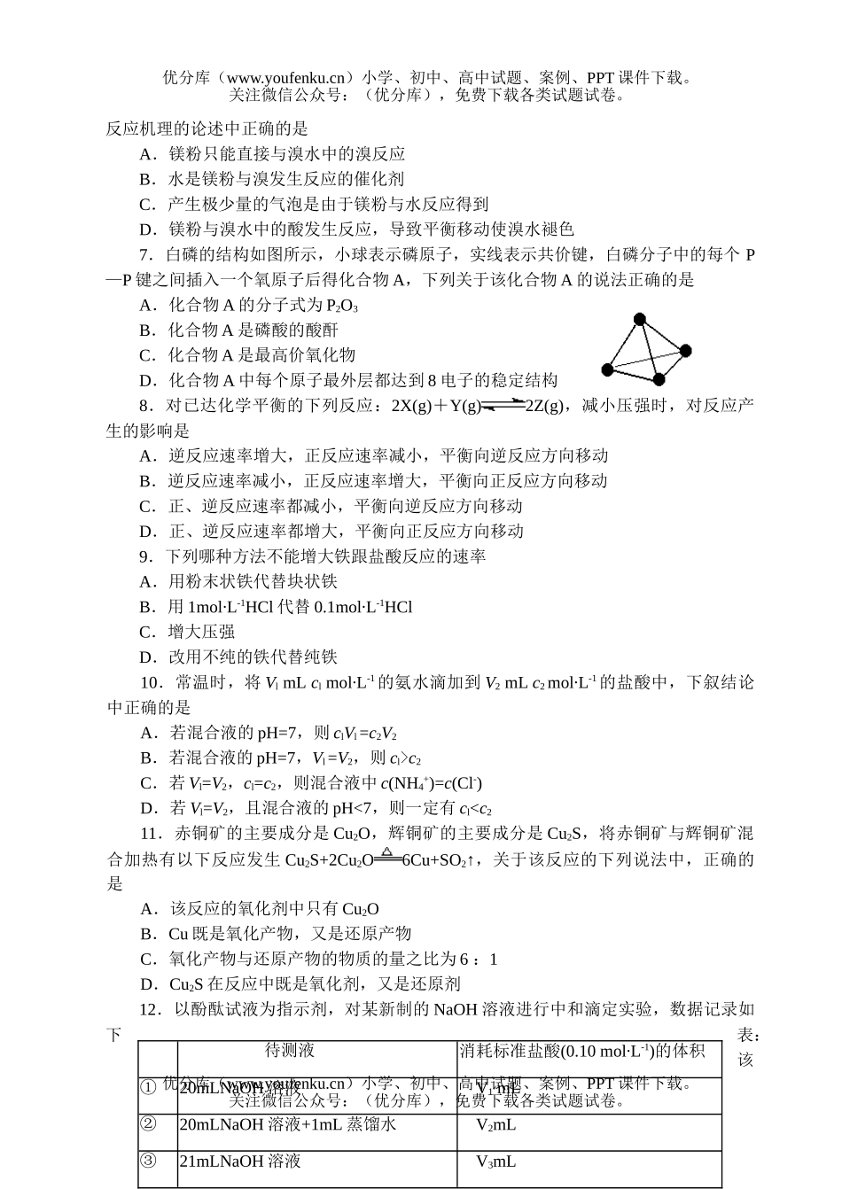 高中二年级化学高第一学期教学质量检测试卷_第2页