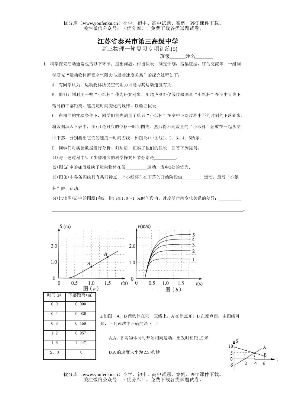 高中二年级物理一轮复习专项训练(5)A试卷_第1页