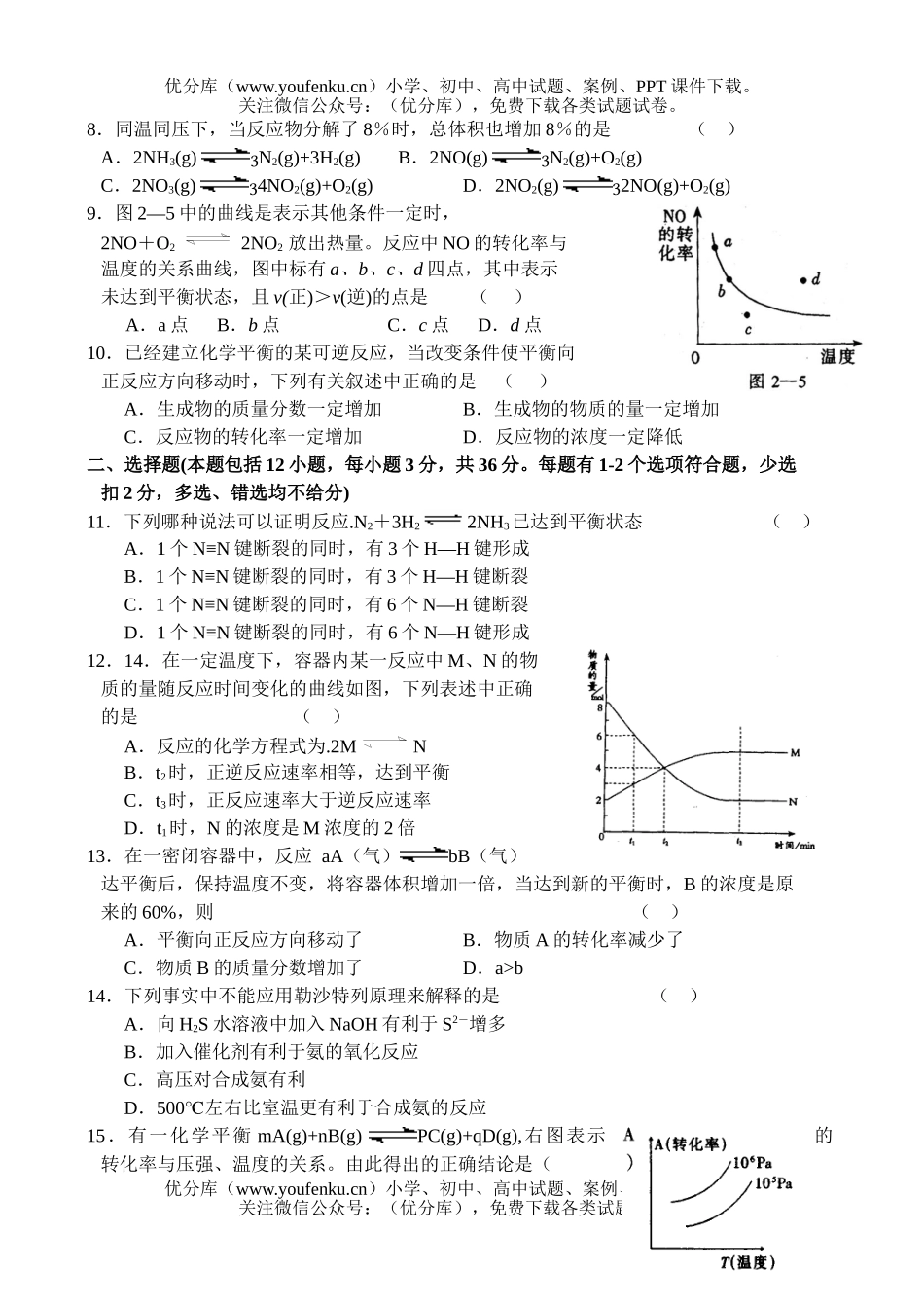 高中二年级化学同步测试-6试卷_第2页