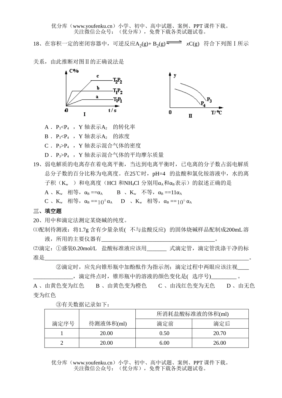 高中二年级化学月考试卷_第2页