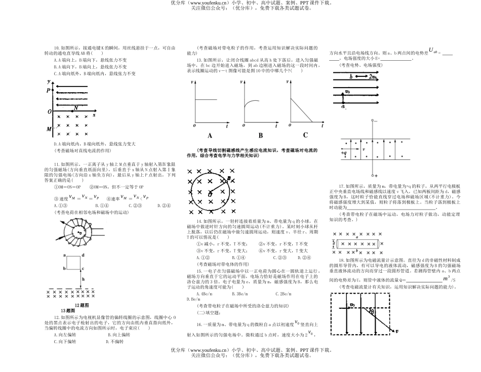 高中二年级物理磁场[同步达纲练习]试卷_第2页
