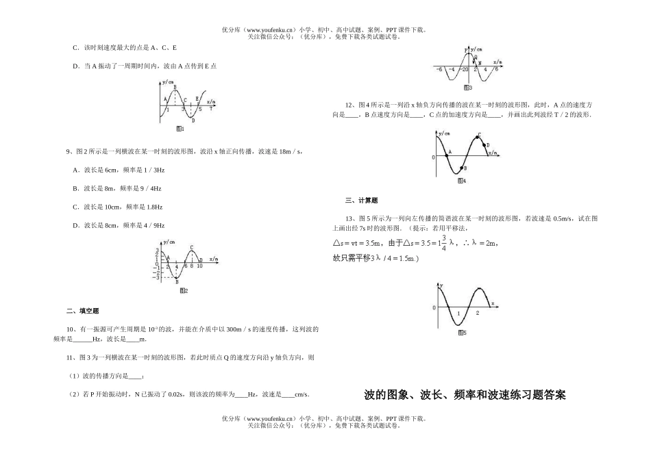 高中二年级物理波的图象、波长、频率和波速练习题试卷_第2页