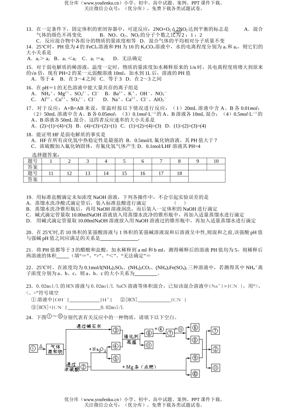 高中二年级化学高(前三章)练习试卷_第2页