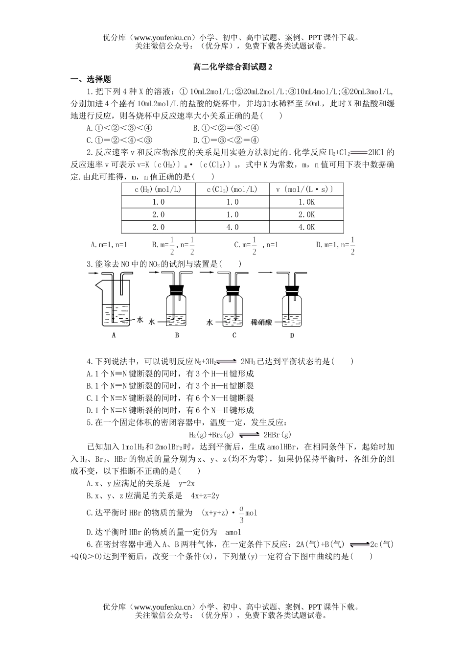 高中二年级化学综合测2试卷_第1页