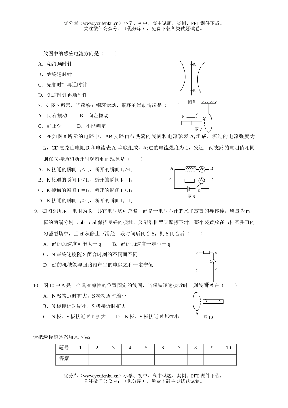高中二年级物理《电磁感应》试卷_第2页