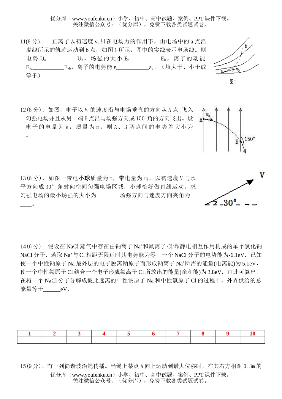 高中二年级物理练习试卷_第2页