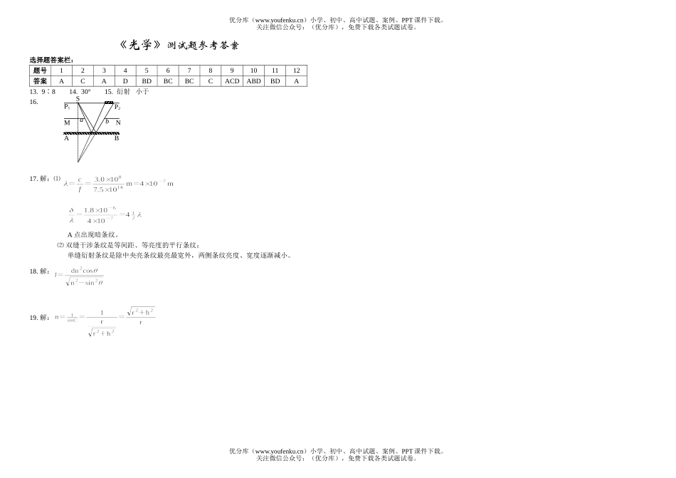 高中二年级物理《光学》测试卷_第3页