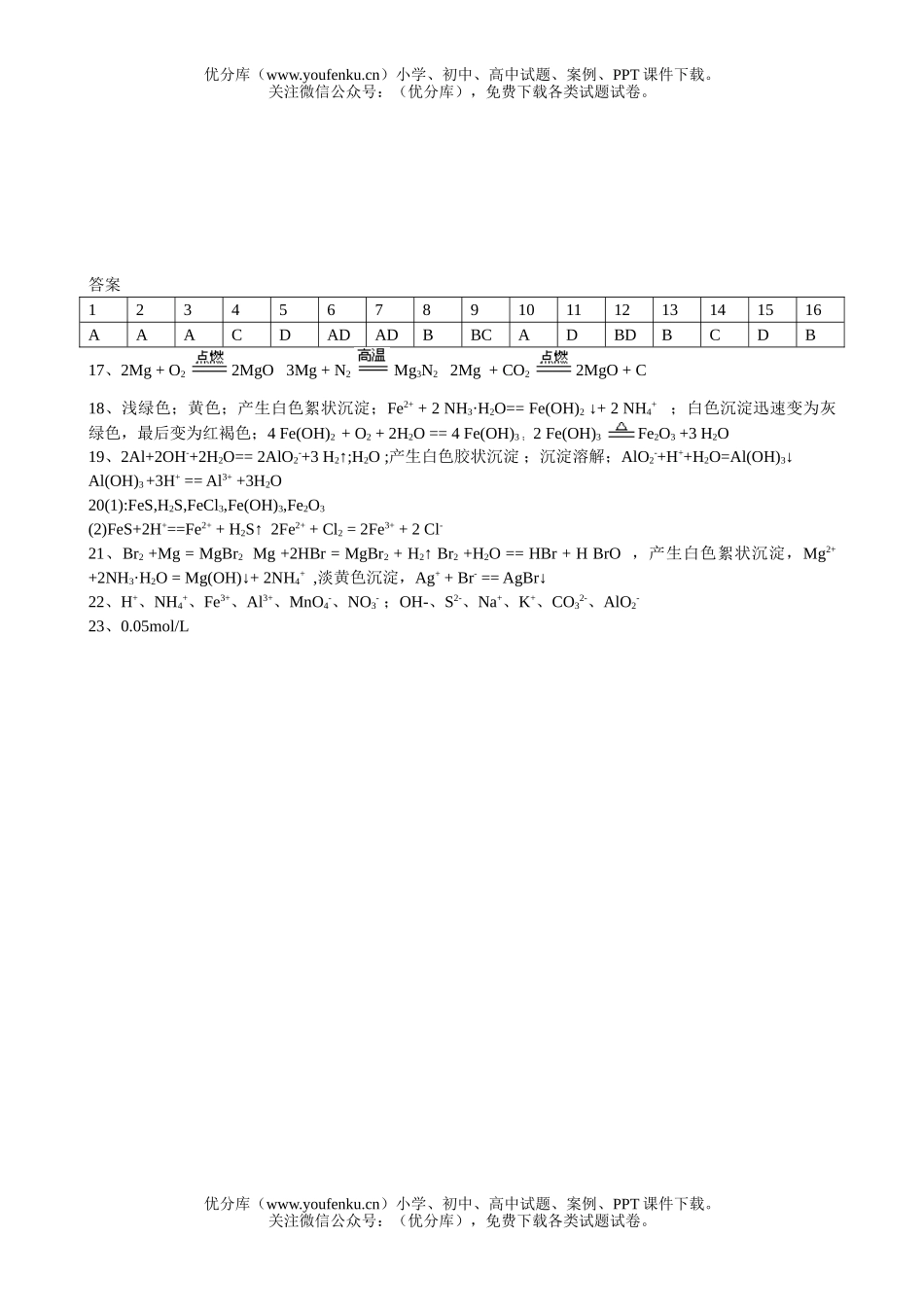 高中二年级化学镁铝铁练习试卷_第2页