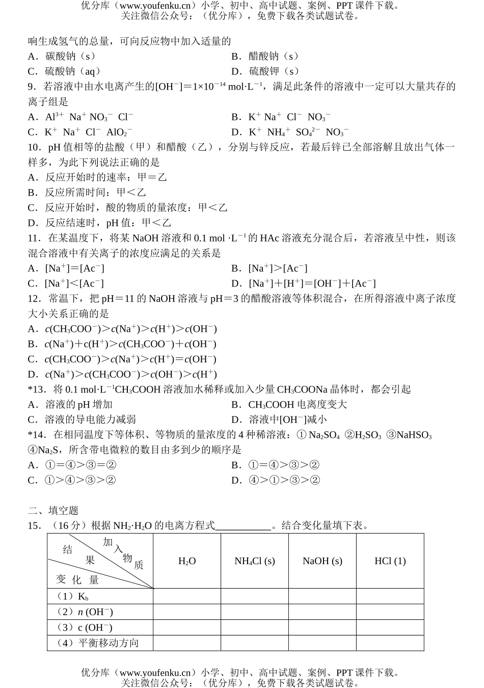 高中二年级化学《电离平衡》 检测题试卷_第2页