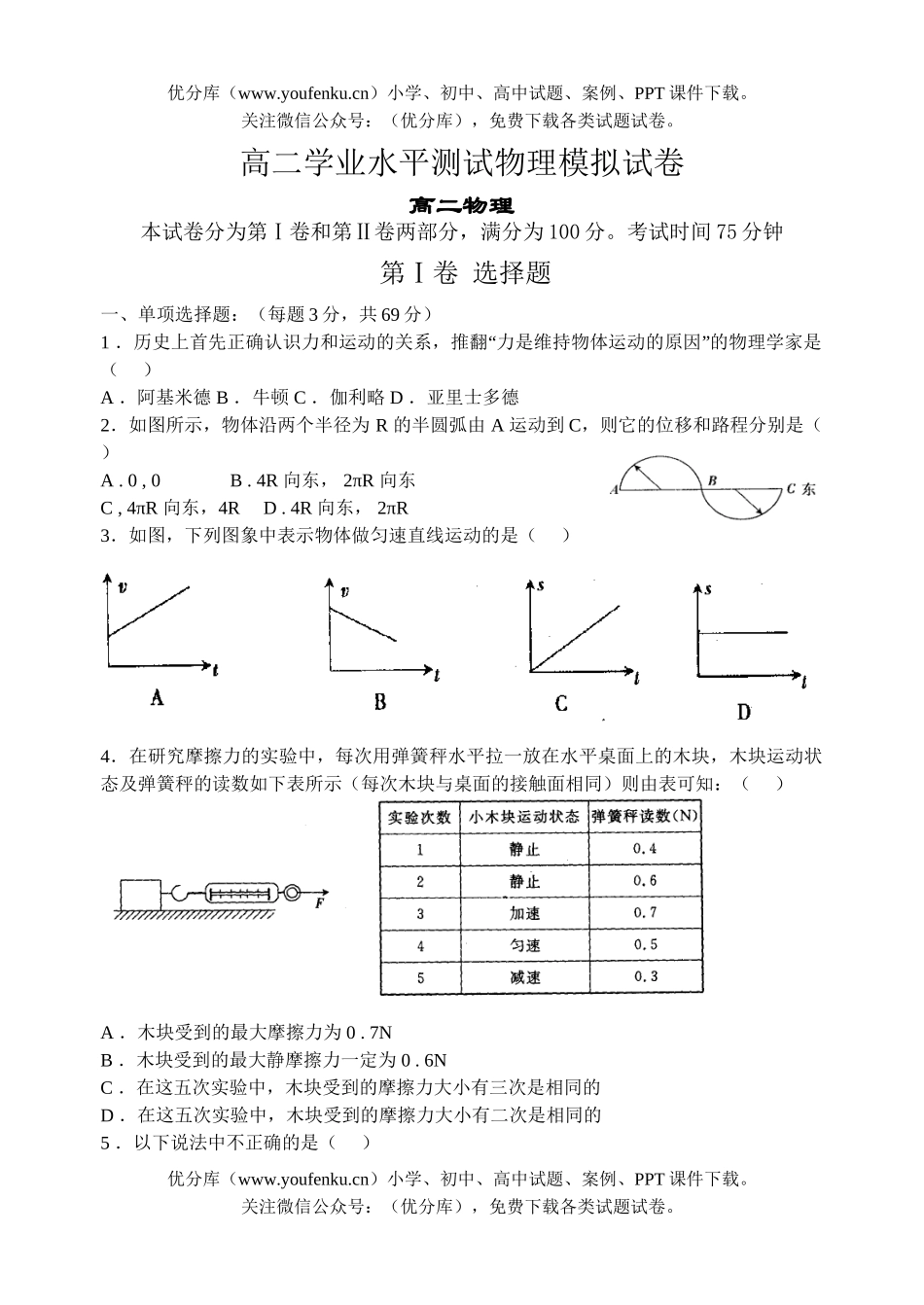 高中二年级物理学业水平测试模拟8试卷_第1页