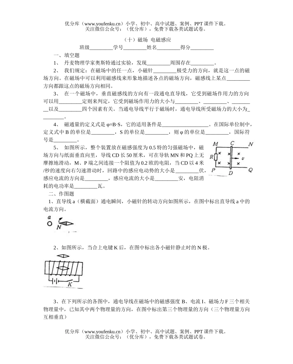 高中二年级物理磁场  电磁感应试卷_第1页