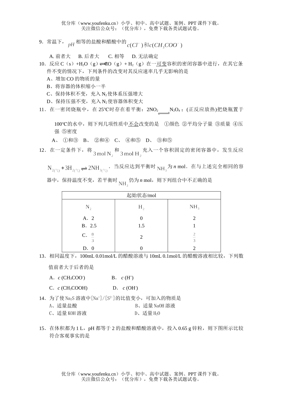高中二年级化学第一学期月考1试卷_第2页