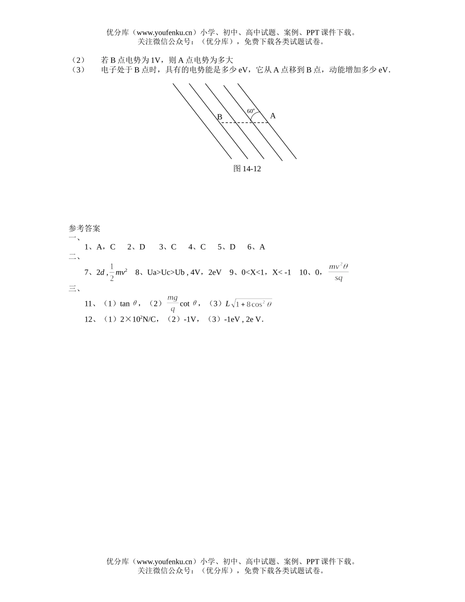 高中二年级物理电场 提高测试卷_第1页