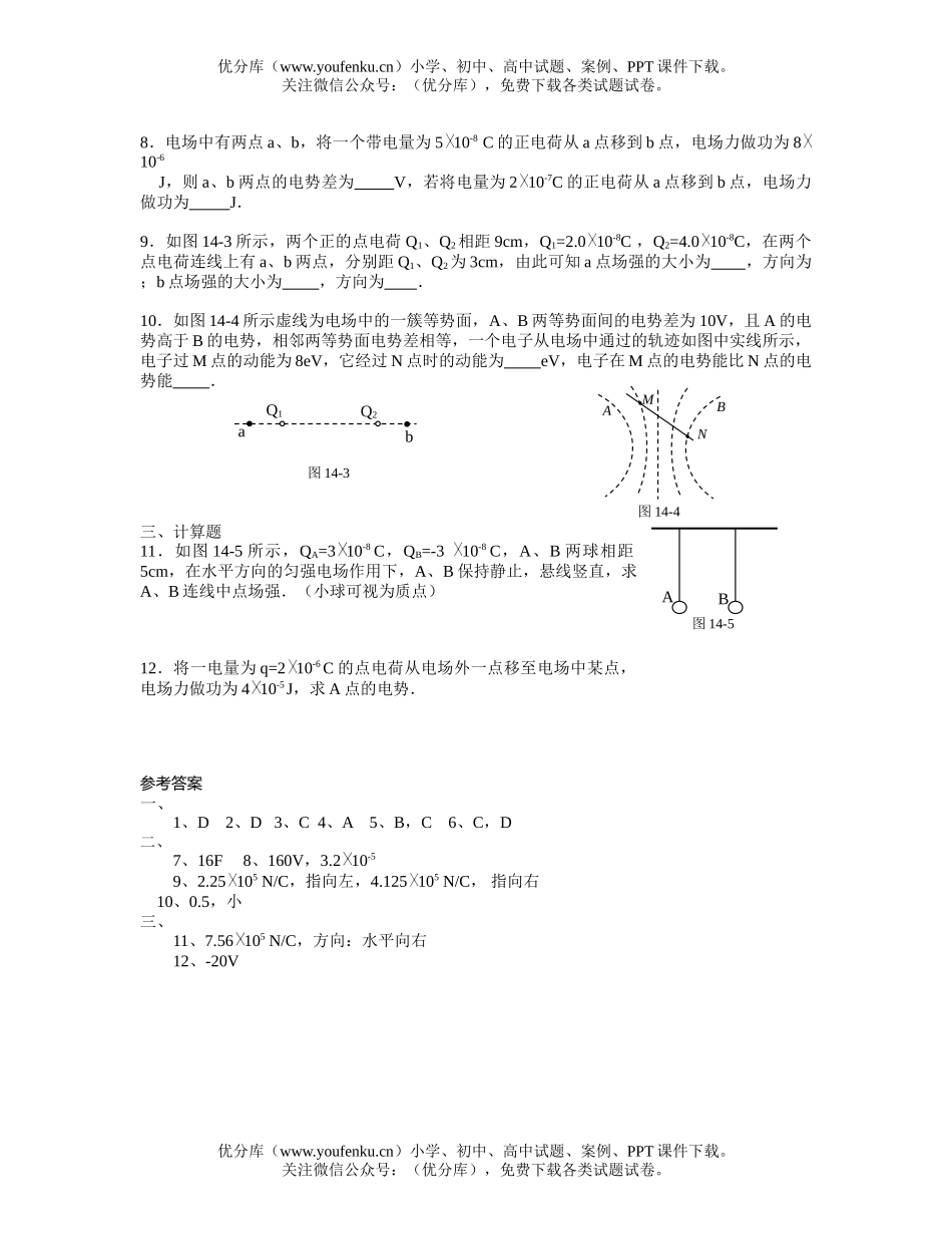 高中二年级物理电场 基础测试卷_第2页