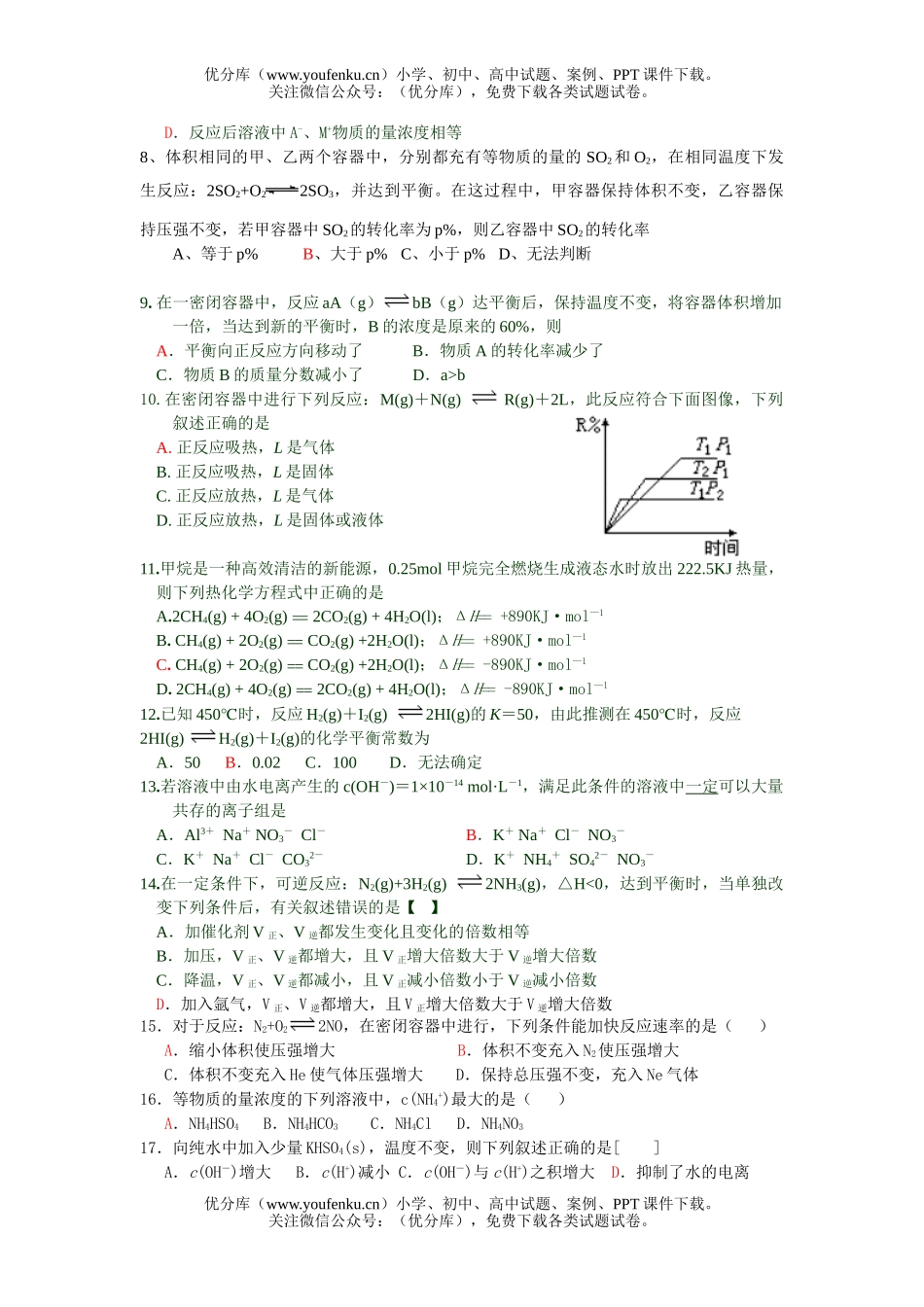 高中二年级化学下册期中考试练习题试卷_第2页