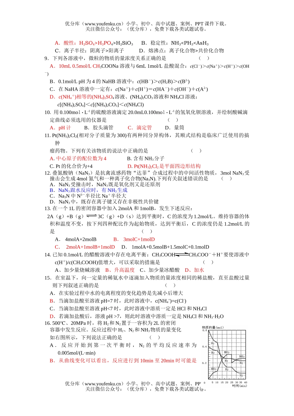 高中二年级化学上学期期末考试模拟1试卷_第2页
