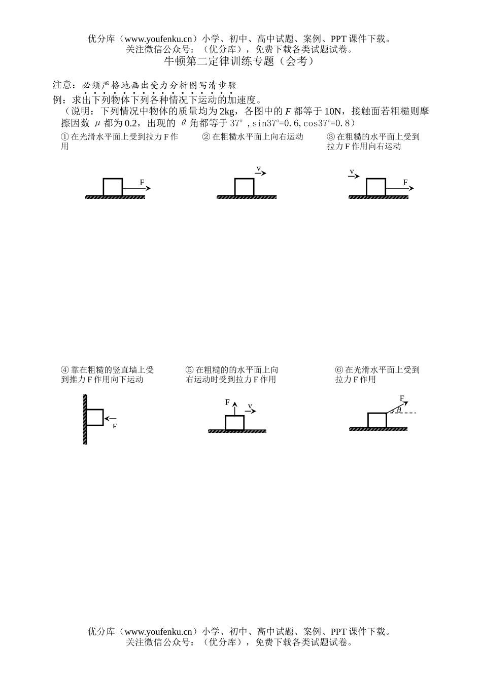 高中二年级物理牛顿第二定律训练专题(会考)试卷_第1页