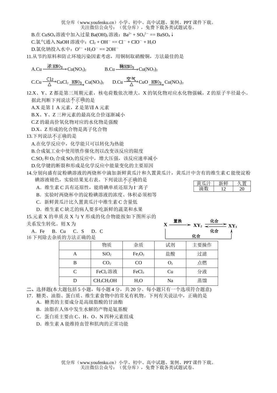 高中二年级化学学业水平测试模拟试卷_第1页