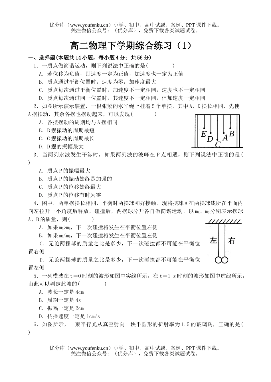 高中二年级物理下学期综合练习试卷_第1页