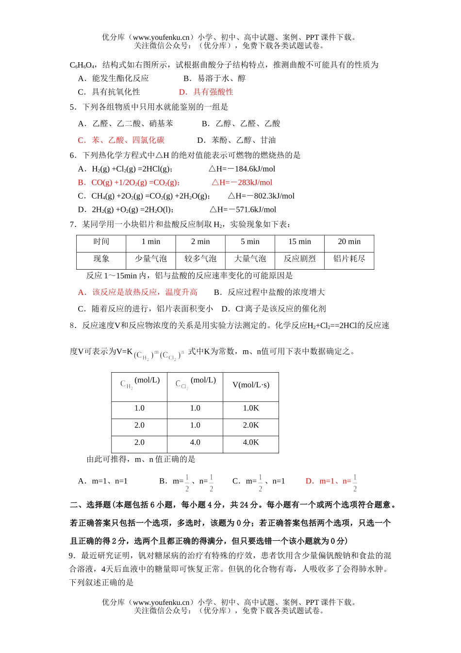 高中二年级化学第一学期期末质量调研试卷_第2页