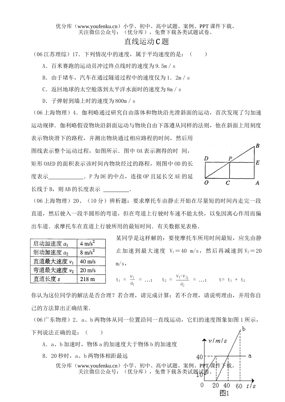 高中二年级物理直线运动复习题试卷_第1页