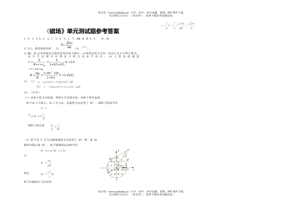 高中二年级物理《磁场》单元测2试卷_第2页