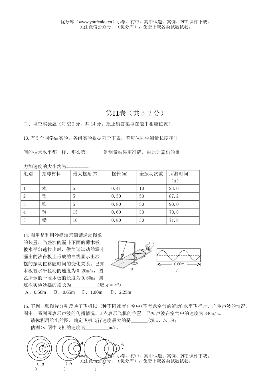 高中二年级物理机械振动、机械波单元测试卷_第2页