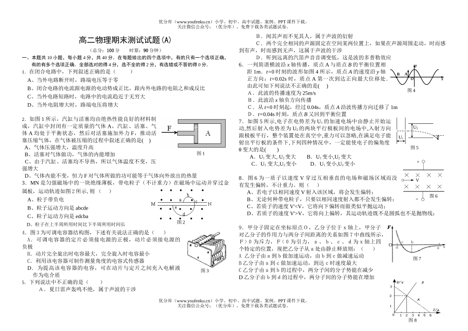 高中二年级物理期末测试1试卷_第1页