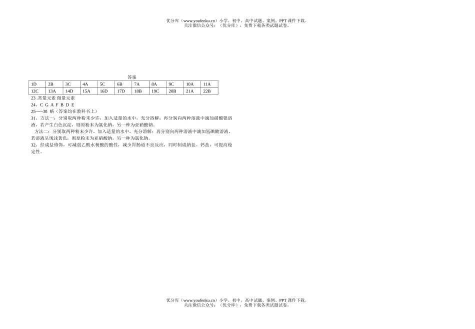 高中二年级化学与生活专题二试卷_第2页