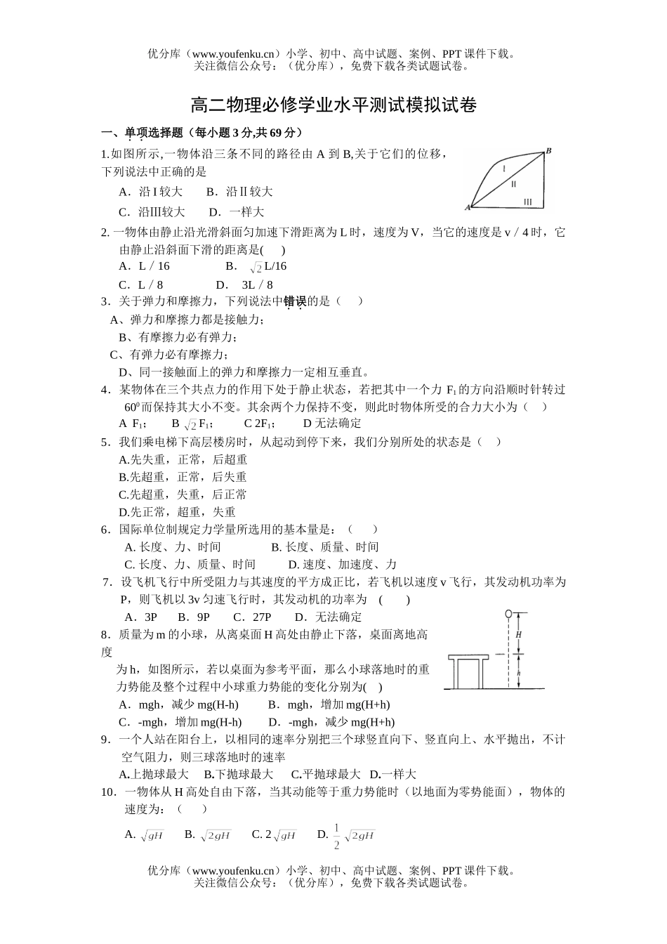 高中二年级物理必修学业水平测试模拟1试卷_第1页