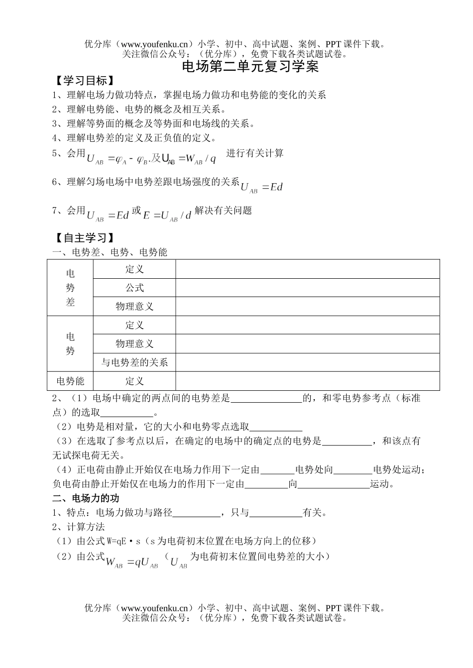 高中二年级物理电场第二单元复习试卷_第1页