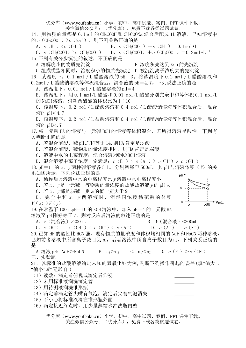 高中二年级化学专题检测试卷_第2页