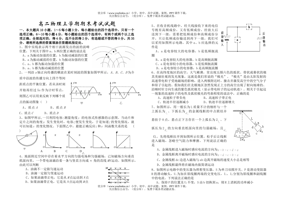 高中二年级物理上学期期末考试卷_第1页